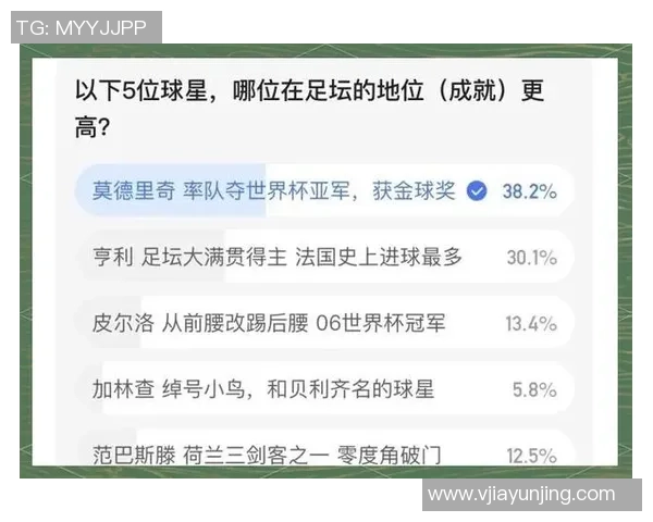 2017年足球明星能力值全面解析与排行榜揭晓