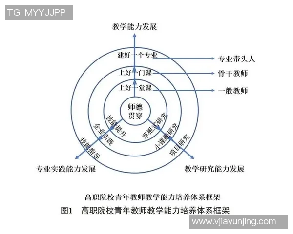 上海羽毛球队心理素质探讨与提升策略研究 上海羽毛球队心理素质探讨与提升策略研究