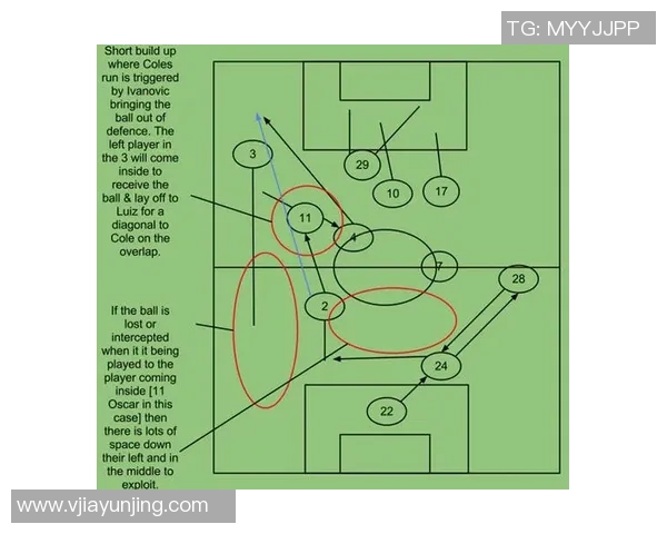 南京足球队防反战术分析与赛季表现的得失总结
