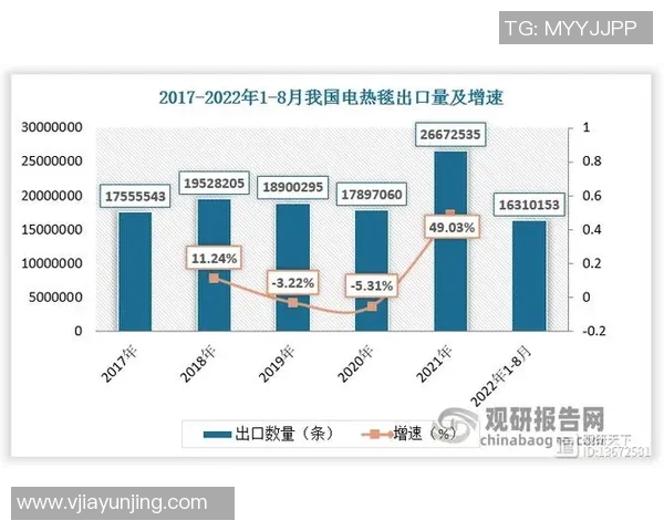 重庆排球队耐力表现的深入数据分析与研究探讨