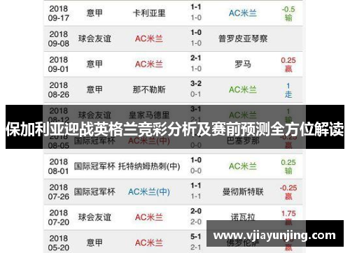 保加利亚迎战英格兰竞彩分析及赛前预测全方位解读