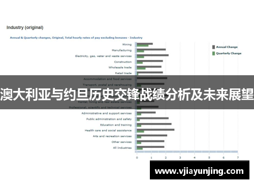 澳大利亚与约旦历史交锋战绩分析及未来展望